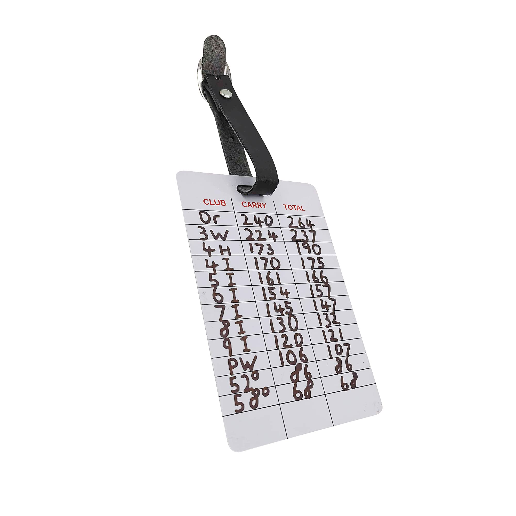 Buy Golf Distance Matrix Bag Tag Gapping Chart, Know Your Distance for Every by SWVL Sports