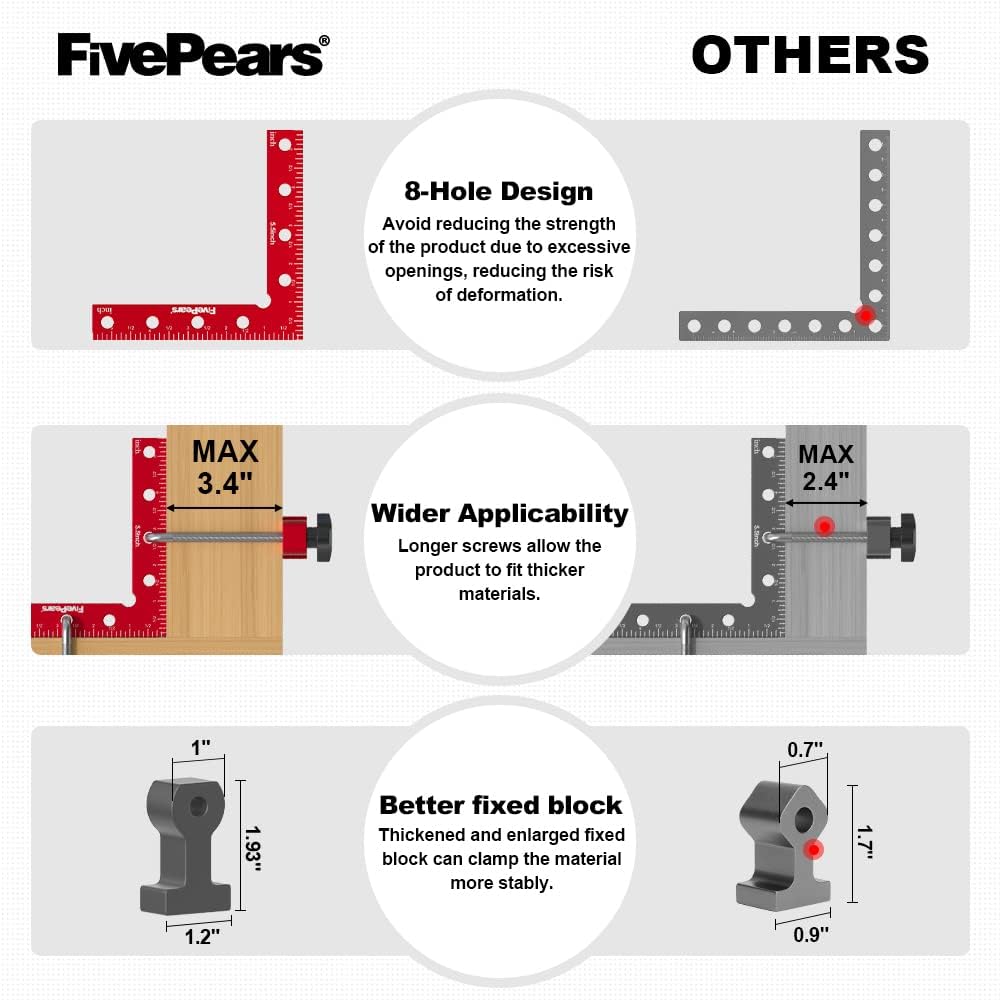 Fivepears 2 Pack 90 degree positioning square clamps set for woodworking, 5.5" x 5.5"(14 x 14cm) aluminum precision right angle corner clamp for square picture frame tool box cabinet drawer and wood