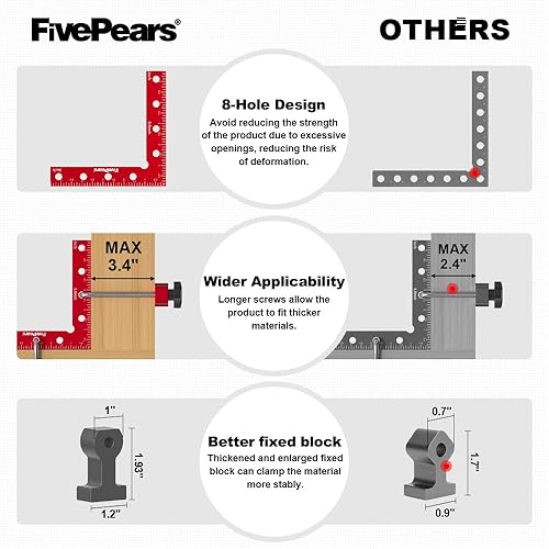 Miniatura 4 de Fivepears Juego de 2 abrazaderas cuadradas de posicionamiento de 90 grados para carpintería, abrazadera de esquina de ángulo recto de precisión de