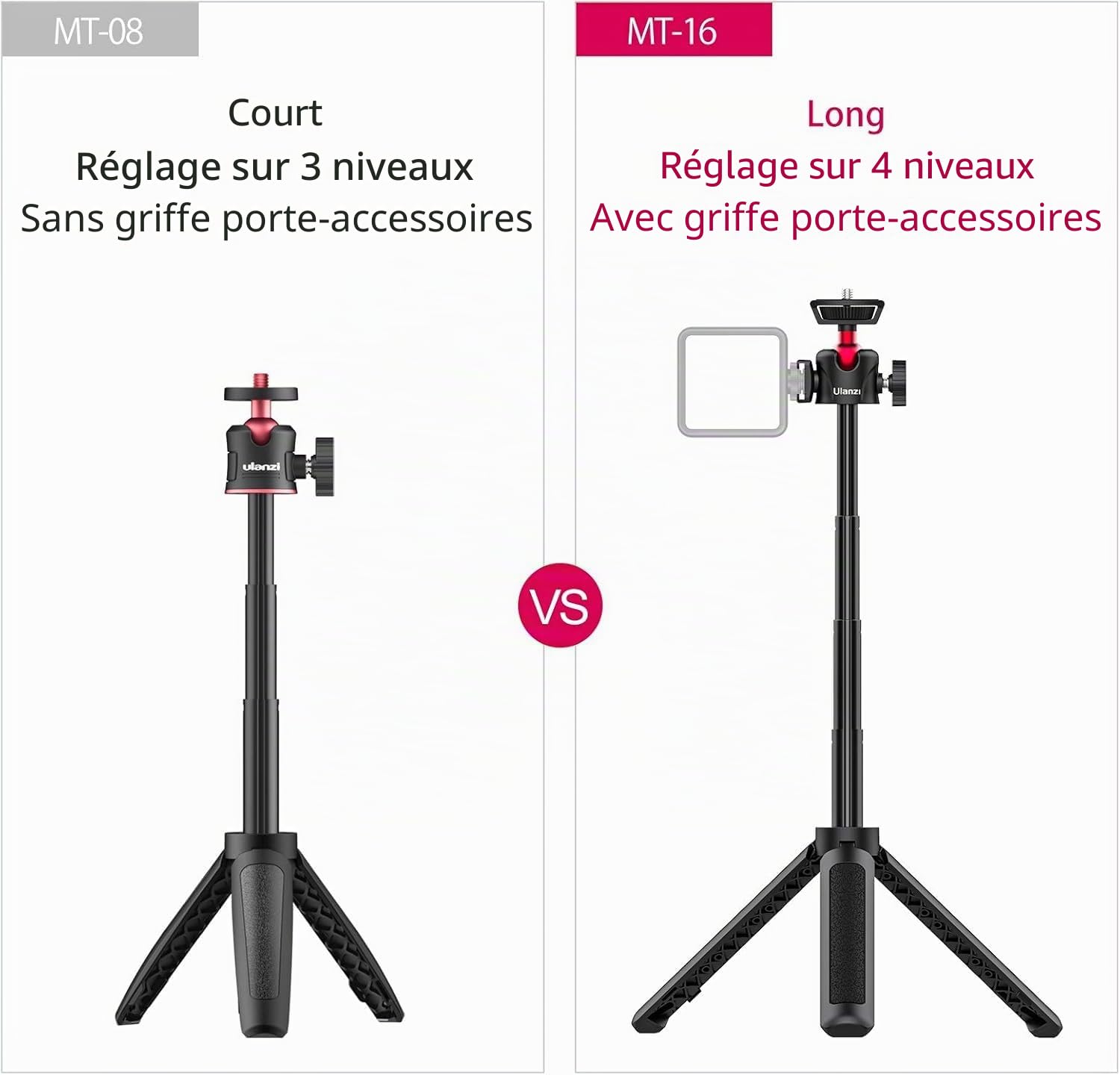 Mini trépied pour appareil photo, ULANZI MT-16 trépied pour vlogging avec tête sphérique 360°, 1/4 vis Cold Shoe Mount, mini trépied extensible de 22 cm à 44 cm, petit trépied pour appareil photo DSLR