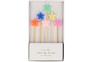 Sweet Sixteen Wishes Star Candle Box: A Guiding Light for Stargazers and Wish-Makers