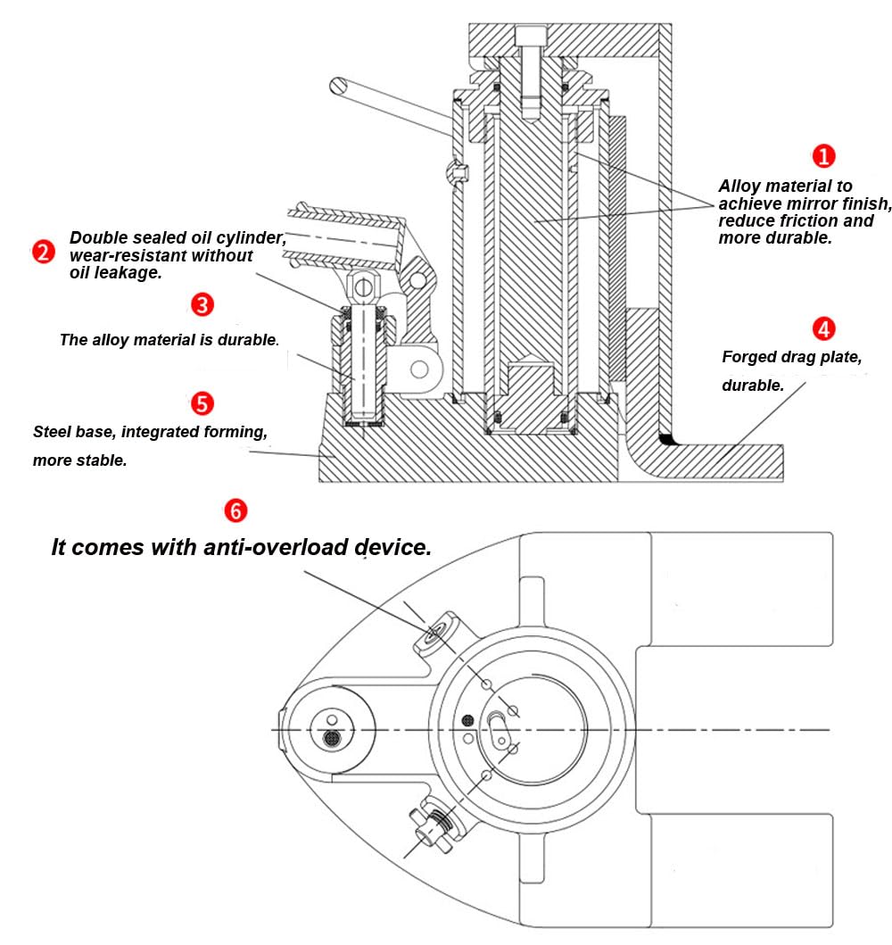 Podnośnik podnośnika hydraulicznego podnośnika palców podnośnik hydrauliczny podnośnik palców poddany obróbce cieplnej stalowa podstawa 4,989.5 kg/2,494.8 kg (5/2,5 tony) maszyna do rozprowadzania