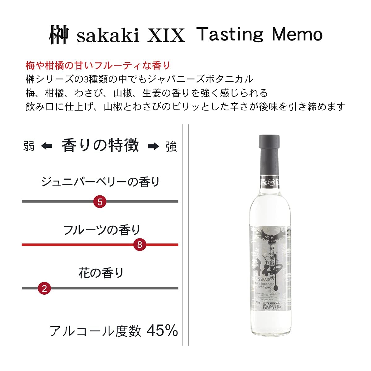 Amazon.co.jp: 紀州熊野蒸溜所 ジャパニーズ クラフトジン ［ 榊