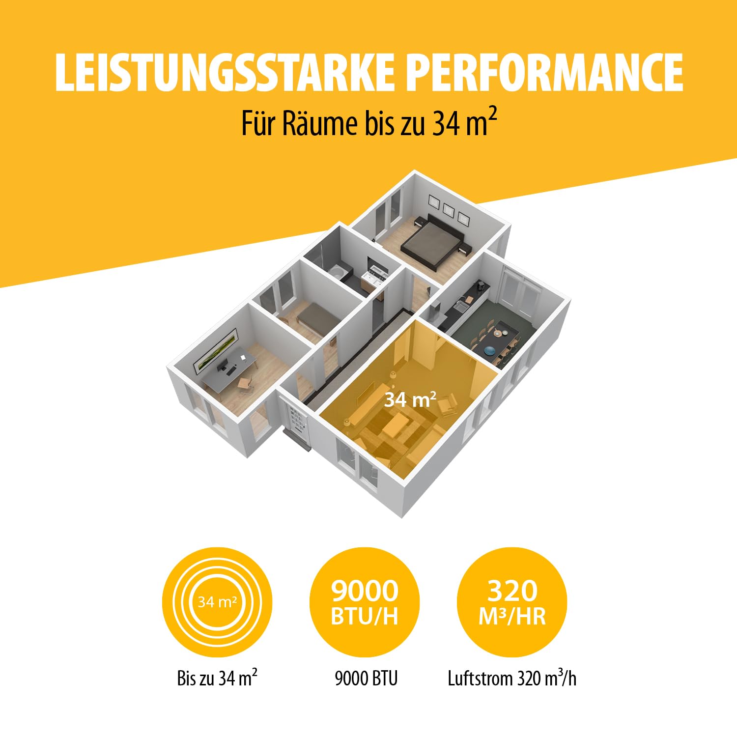 Tristar Mobiles Klimagerät - 9.000 BTU - 3-in-1 - Entfeuchtet, Kühlt, Ventiliert - Bis zu 34 m² - Fensterkit inklusive - AC-5530
