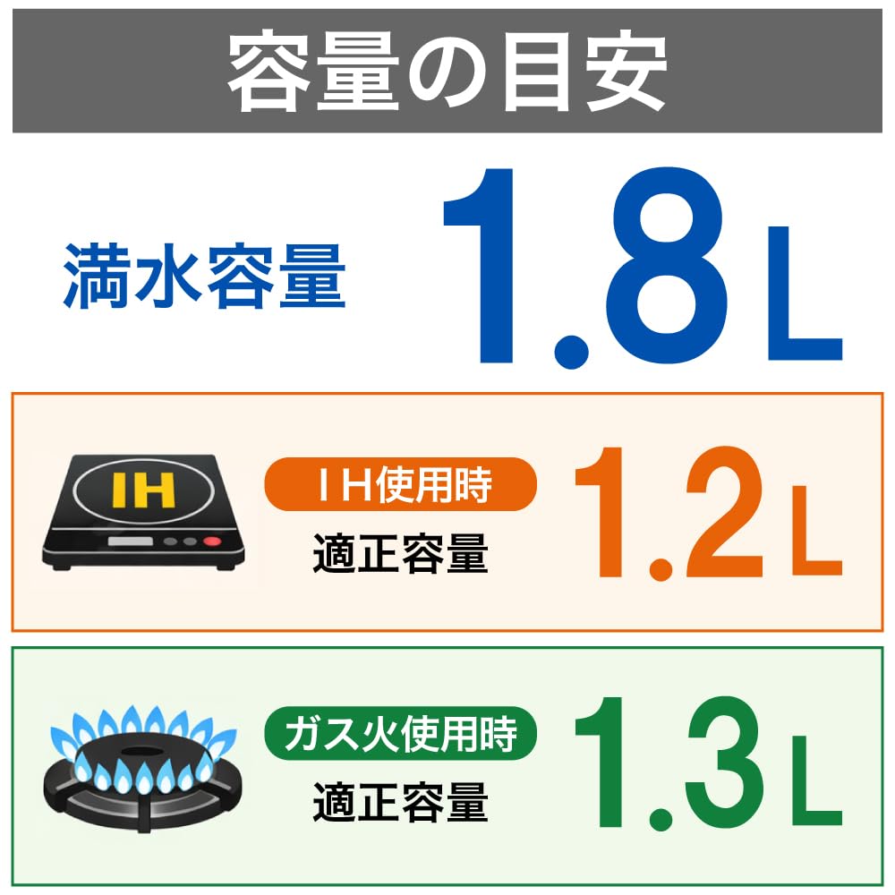 Amazon｜ヨシカワ 笛吹きケトル 1.8L 1800ml ステンレス IH・直火対応