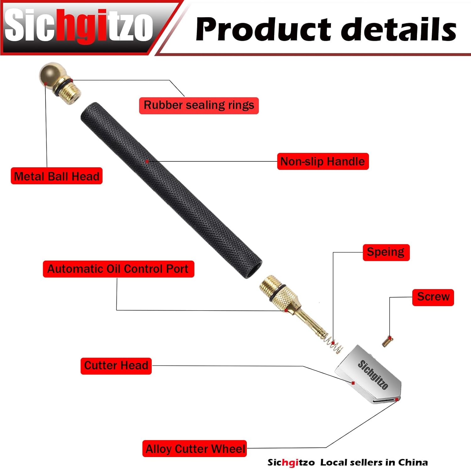 Glass Cutter Tool Kit, Glass Cutting Tools with Running Pliers, Tile Nipper, Glass Cutter for Stained Glass, Mirror, Tile, Mosaic, Professional Glass Cutting Kit for Beginners