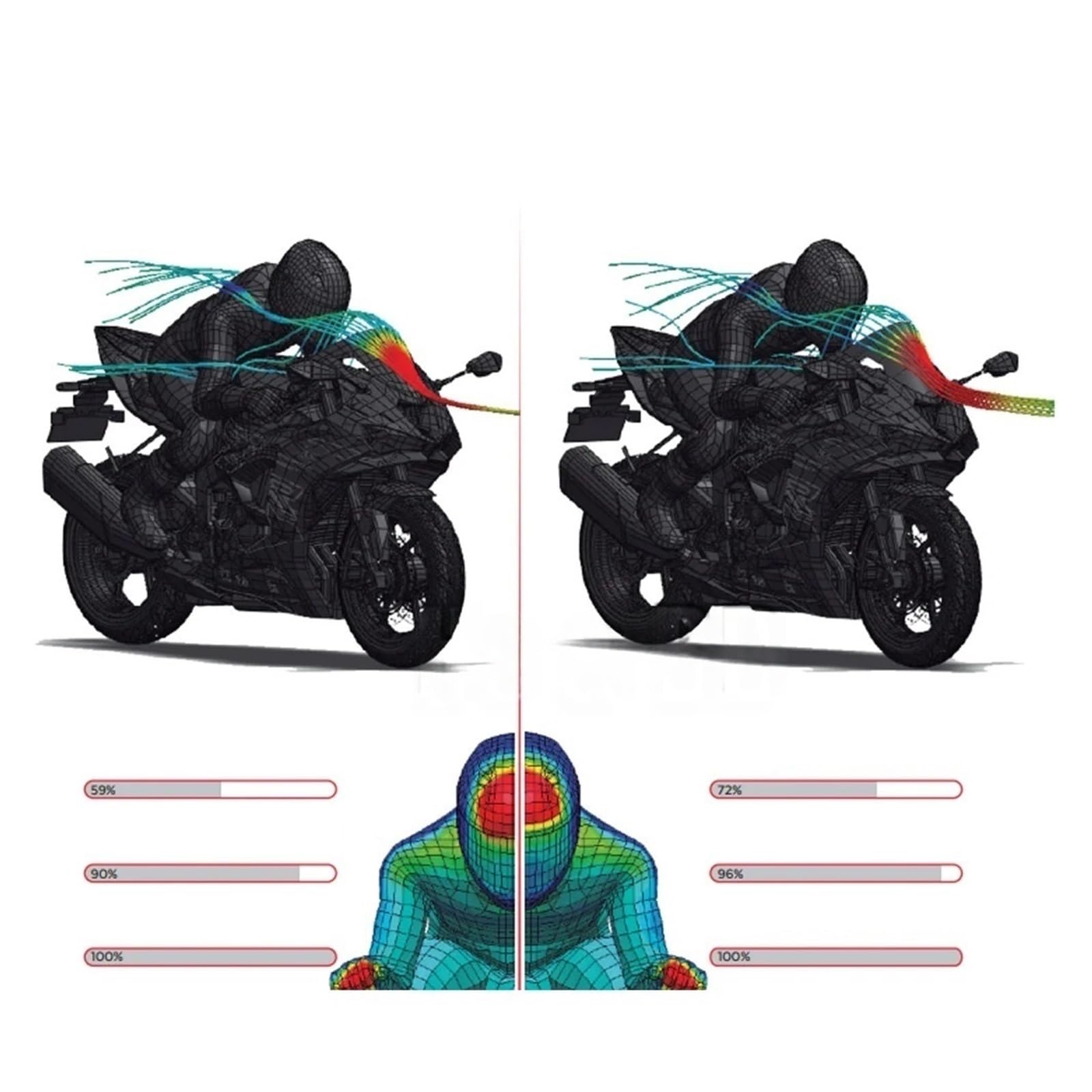 Cupolino Moto Parabrezza Per Moto Per Panigale V2 V4, Spoiler Per, Per WRS