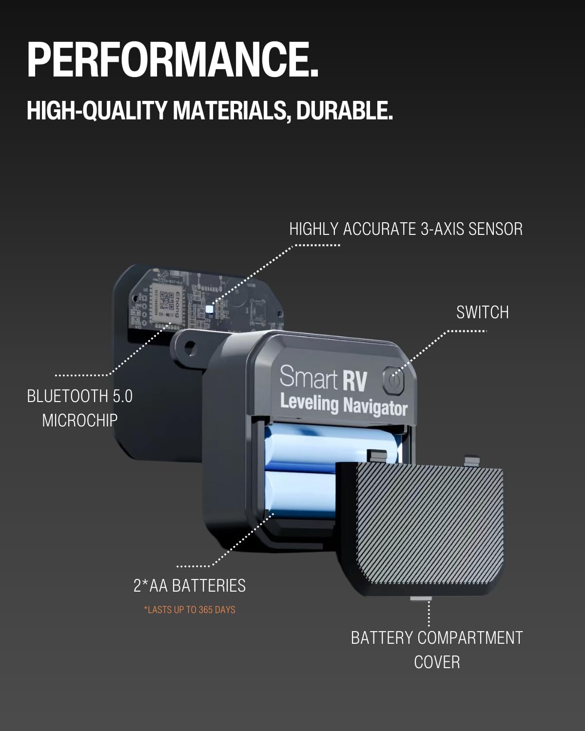 Wireless RV Leveling System by XPARKLE,Bluetooth RV Leveler for Campers,User-Friendly Phone App with Real-Time Precise Leveling Measurements, Advanced Wireless Camper Leveler, Included AA Batteries