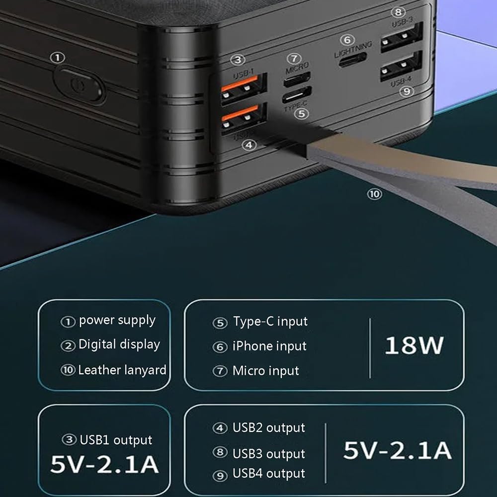 Powerbank mit Hoher Kapazität, großer 100000-mAh-USB-C-Akku mit LED-Anzeige, große 18-W-Schnelllade-Powerbank, Tragbares Ladegerät, Kompatibel mit Smartphones und Tablets(Color:Schwarz)