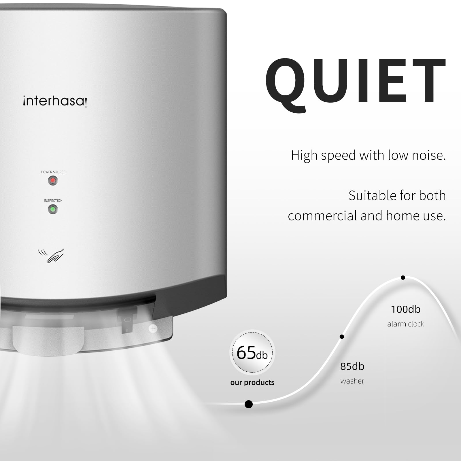 interhasa! Händetrockner automatischer Infrarotsensor handtrockner leise Gewerbe und Haushalt 1250W（Silber）