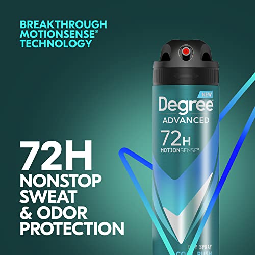 Degree 4353195775 Men Antiperspirant Deodorant Dry Spray Cool Rush 3 Count Deodorant thumb #7