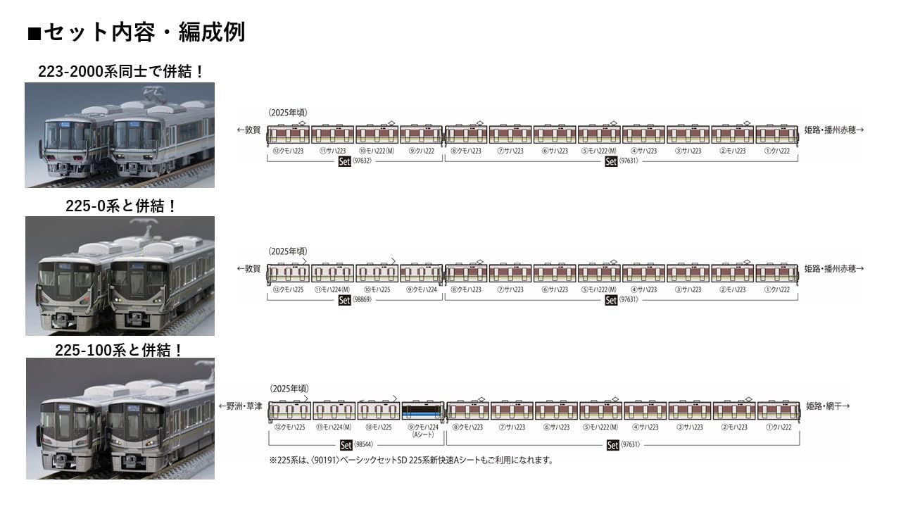 Amazon | トミーテック (TOMYTEC) TOMIX Nゲージ JR 223 2000系 1次車