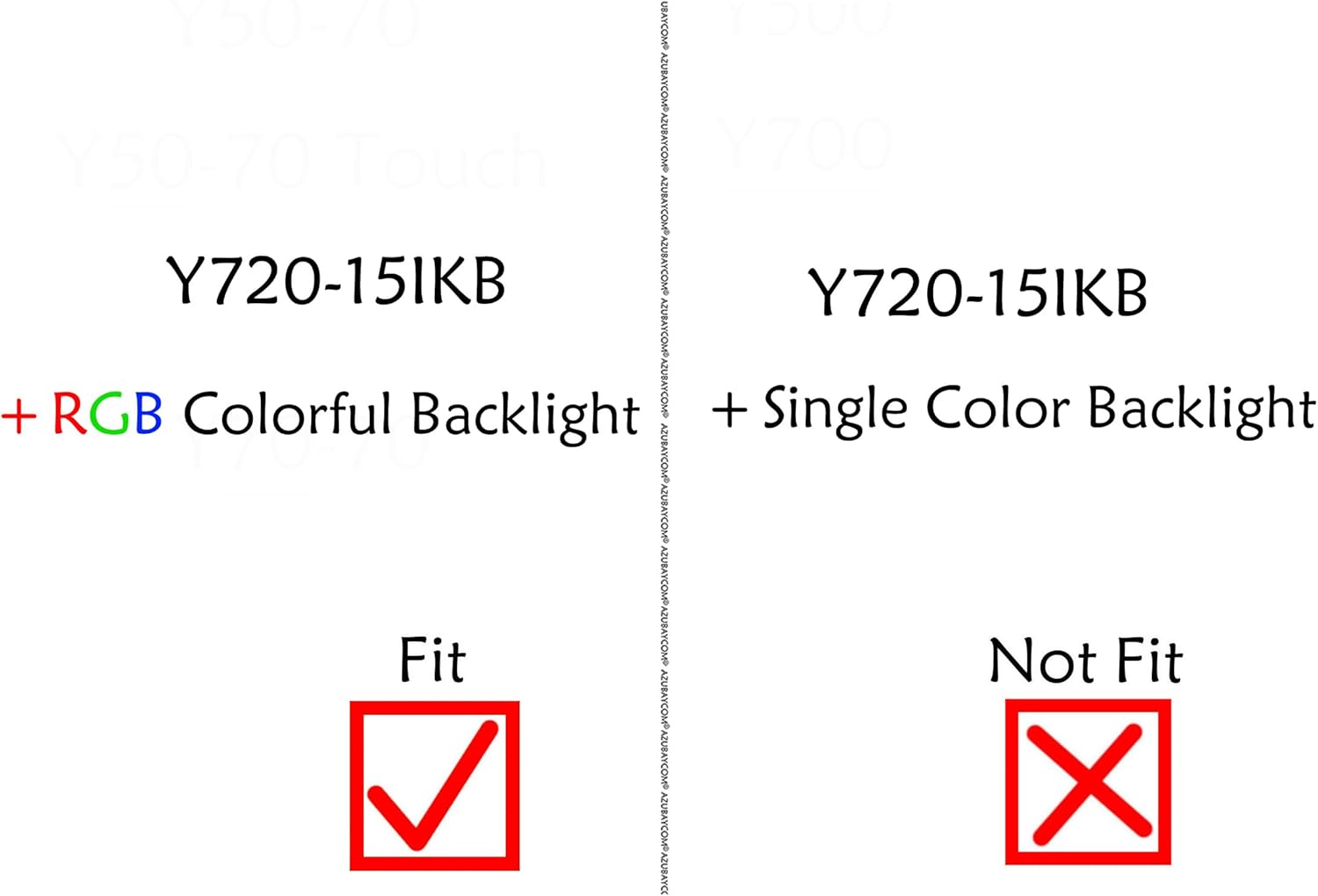 Laptop Keyboard for Lenovo Ideapad Legion Y720-15IKB, PC5YRGB-Nod RGB Backlit (Swedish Finnish Danish Norwegian ÆØÅÄÖ Layout)
