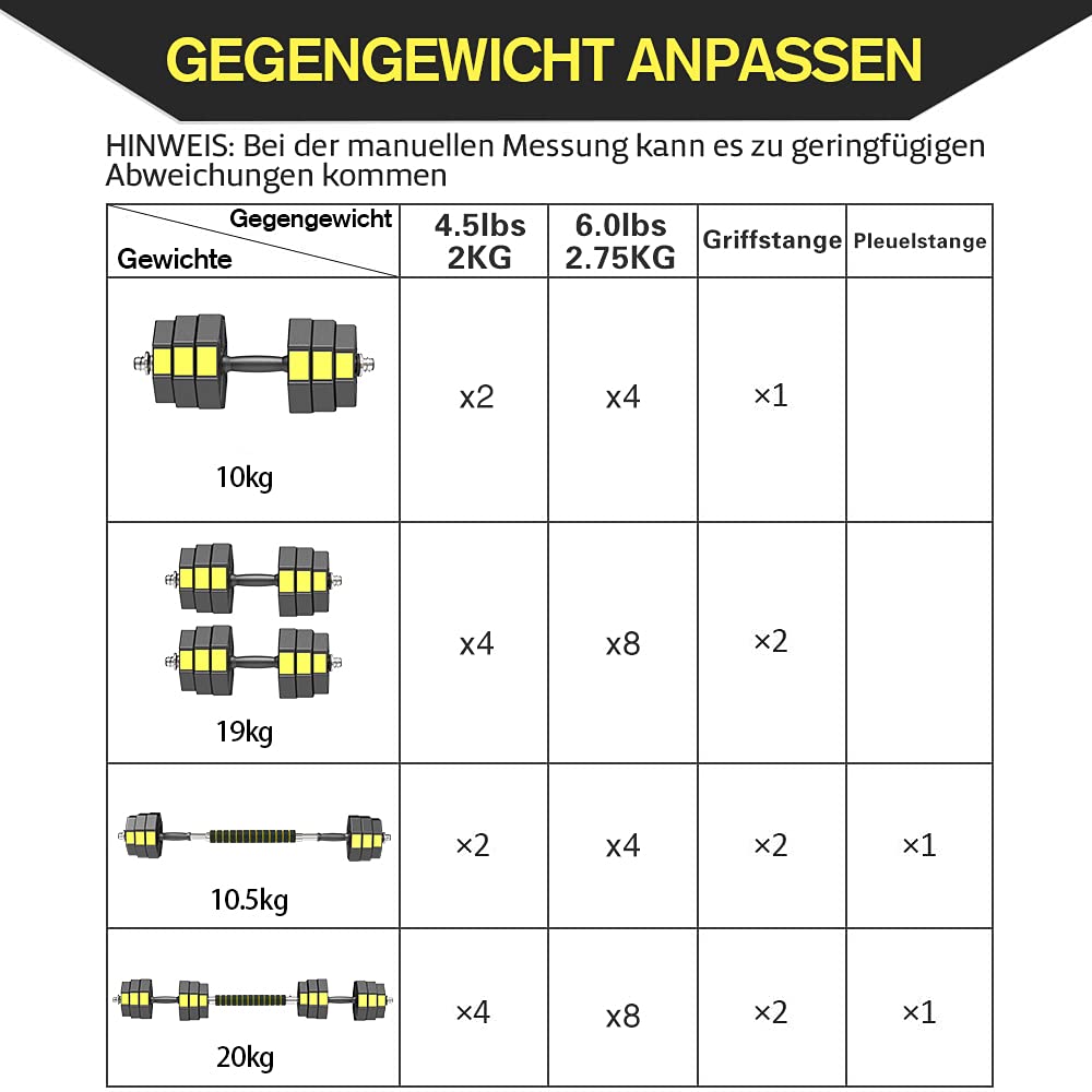 Verstellbares Hanteln Langhanteln Gewichte Set, 3IN1 Kurzhanteln Hantelset mit Solide Hantelgriffen Bis zu 10kg 15kg 20kg Freies Gewicht Dumbbell für Bodybuilding Fitness Gewichtheben Training