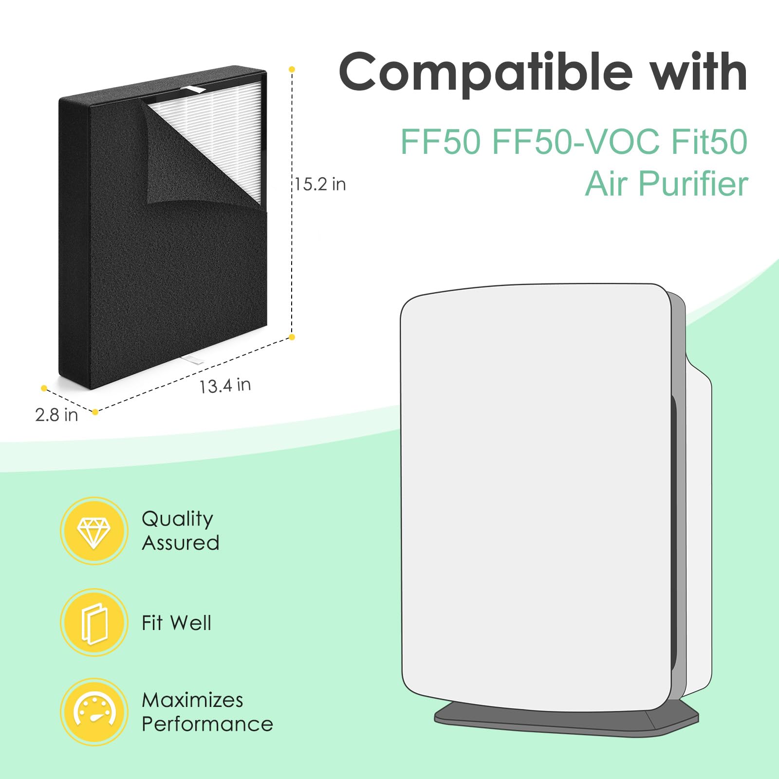 Filtro de repuesto de carbono plateado compatible con A Len FF50 Fit50 Filtro purificador de aire BreatheSmart FF50-VOC, filtro HEPA 3 en 1 H13 True con prefiltros, paquete de 2