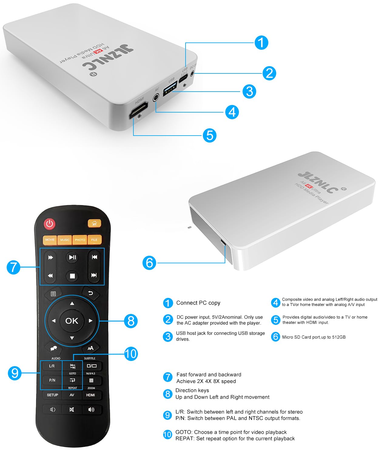 Lecteur multimédia 4K et boîtier HDD 2 en 1 | Lecture vidéo Plug & Play à partir d'une clé USB, d'une carte SD ou d'un disque dur | Lecture/reprise automatique | Prend en charge H.265/HEVC jusqu'à 4K