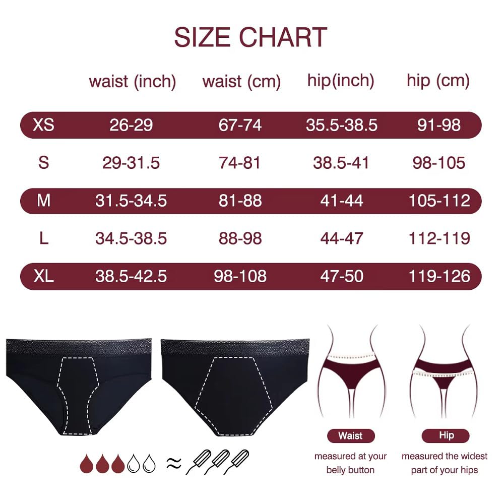 Braguitas Menstruales Absorbentes para El Período de Flujo Abundante Bragas Posparto A Prueba de Fugas Ropa Interior deportiva Protectora Kit de Inicio para Niñas Adolescentes Bragas Transpirab