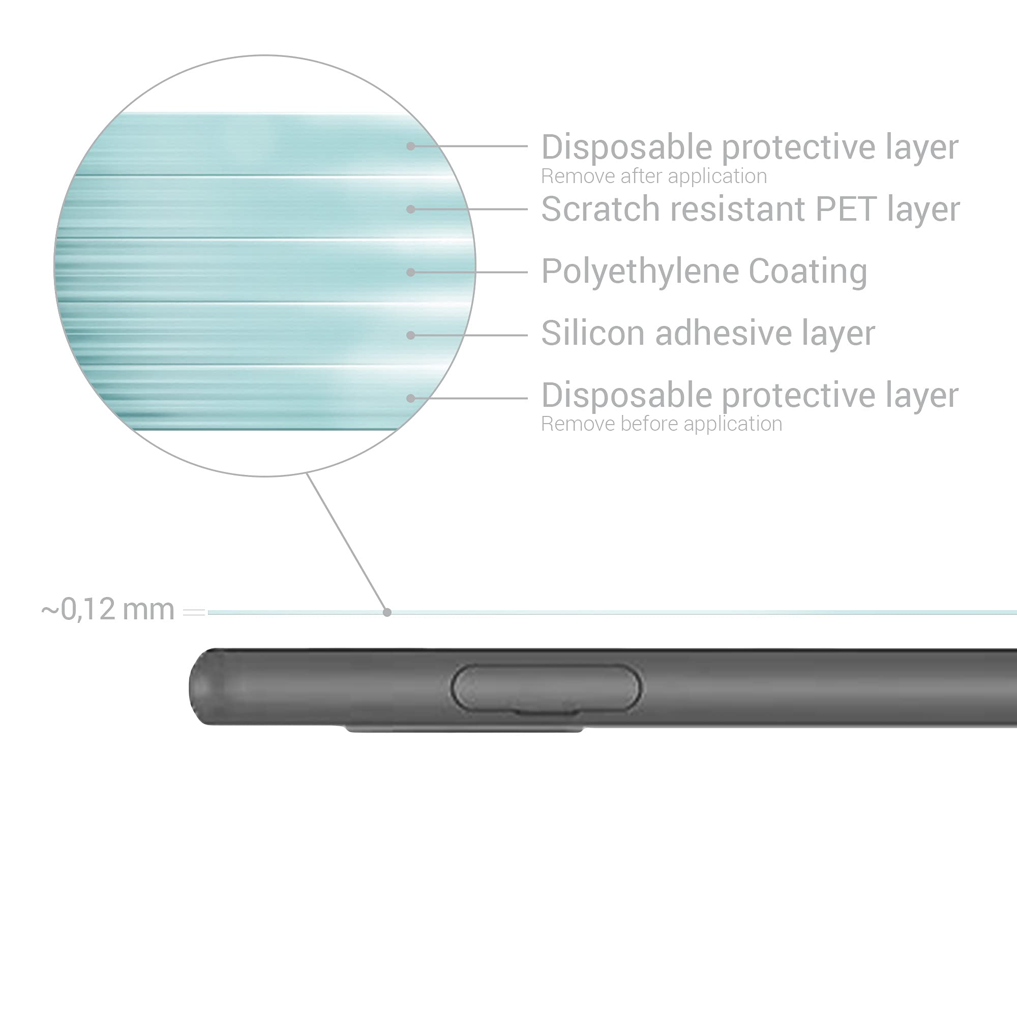 Screen Protectors For Sony Xperia 10 V - View #9