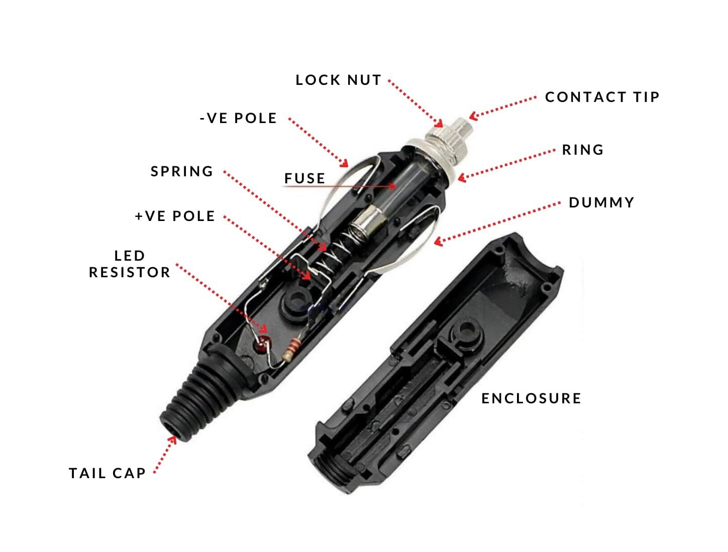 does a tesla model 3 have a cigarette lighter Adding a 12v cigarette lighter connection to the trunk on Tesla Model 3  standard range. I am sure you can tap 12v somewhere but I am no electrician  and I dont feel comfortable or confident