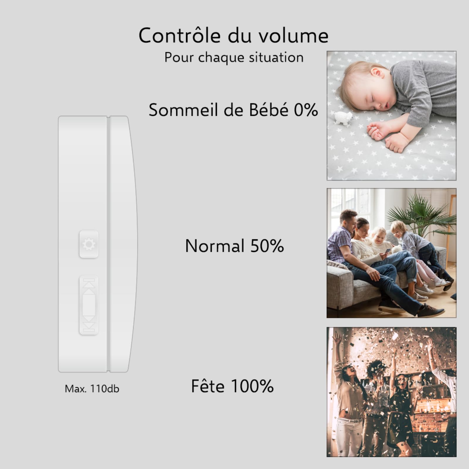ELRO DB3000 Sonnette de Porte sans Fil - avec 2X récepteur à Piles - 64 Mélodies - Distance sans Fil : 300m - Blanc