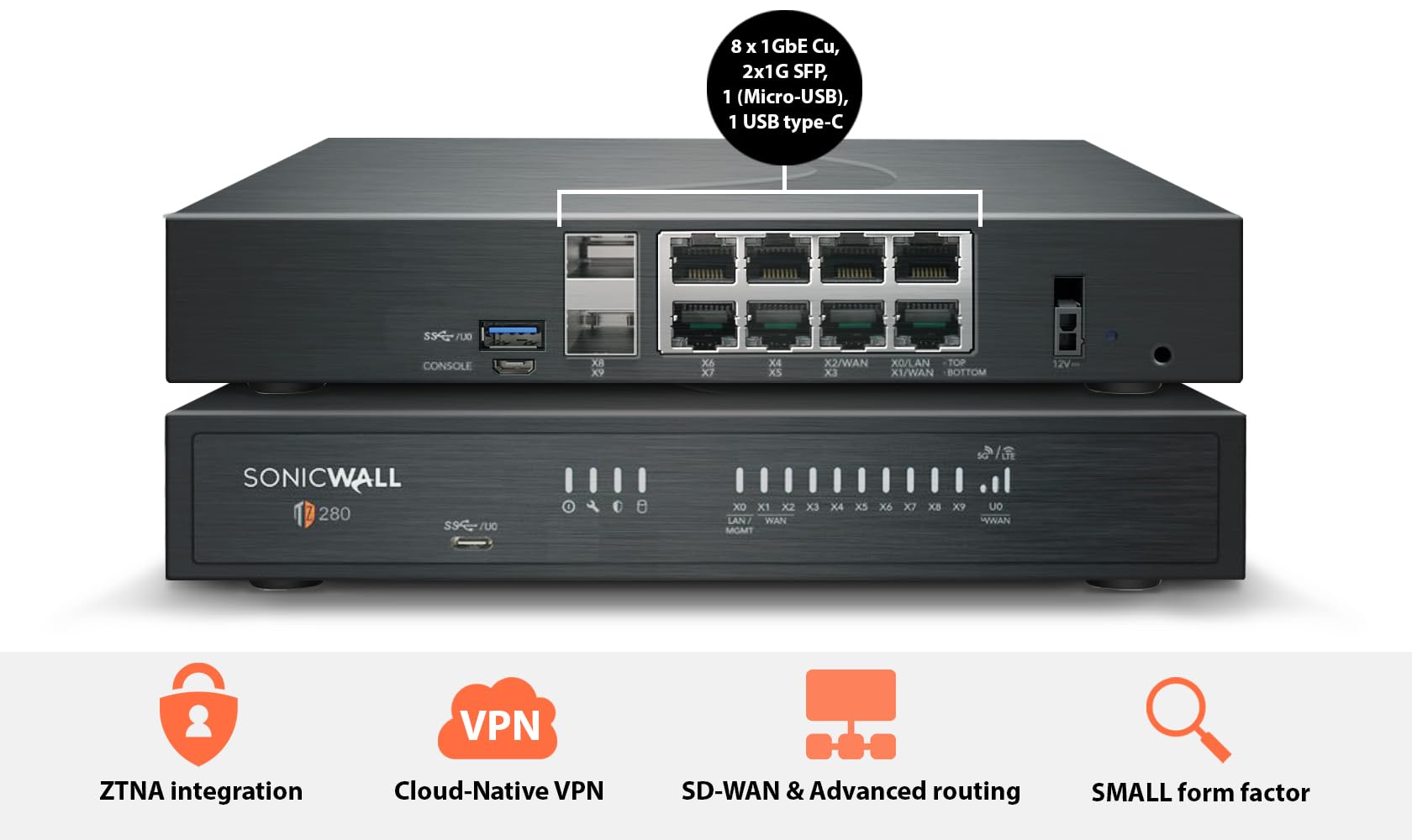 Amazon.com: SonicWall TZ280 High Availability (03-SSC-6936