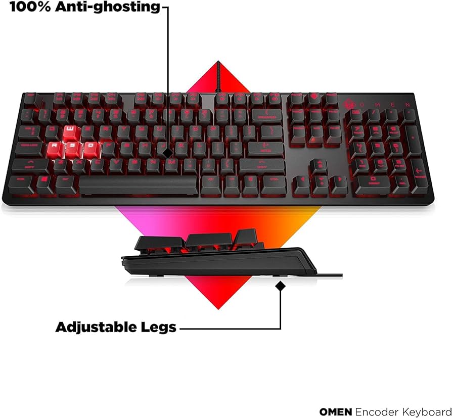 Amazon.com: HP OMEN Encoder Mechanical Gaming Keyboard