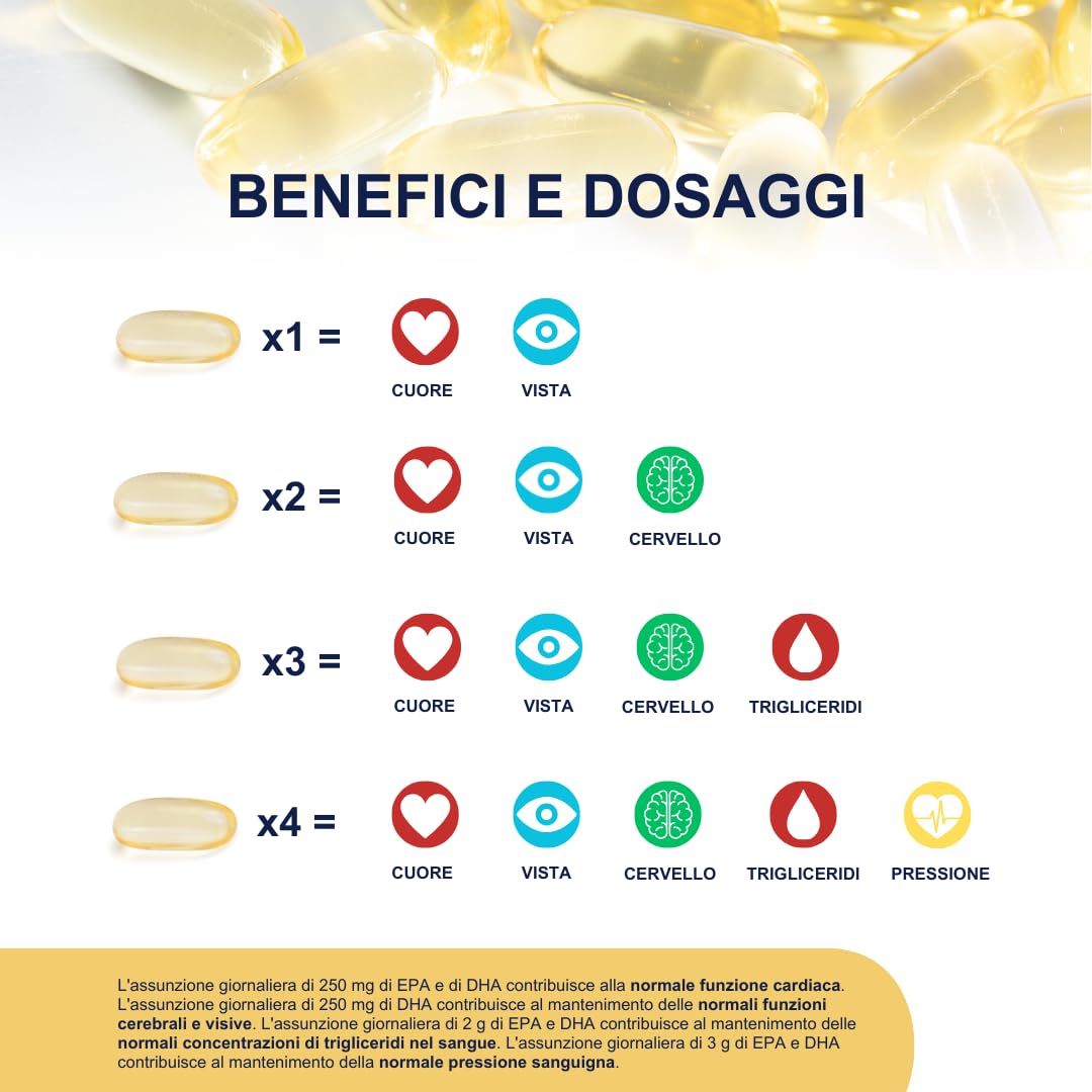Omega 3 Olio di Pesce (60 Capsule x 3) ‒ Integratore Omega 3 IFOS 5 Stelle - Omega3 in Forma Trigliceride con 800mg di EPA e DHA per Capsula ‒ Privo di Metalli Pesanti e Senza Retrogusto