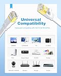 Yauhody CAT8 Câble Ethernet, disponible 1.5ft 3ft 6ft 10ft 15ft 20ft 25ft 50ft 65ft 100ft Longueurs pour la sélection, haute vitesse 40Gbps 2000MHz Réseau Internet plat LAN Câble (blanc, 1.5 Pieds)