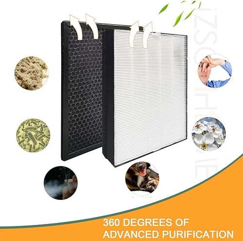 Miniatura 5 de Philips FY2420/40 FY2422/40, compatible con Philips 2000 2000i Series, FY2420/40 FY2422/40, reemplazar el filtro AC2889 AC2887 AC2882 (filtro HEPA +