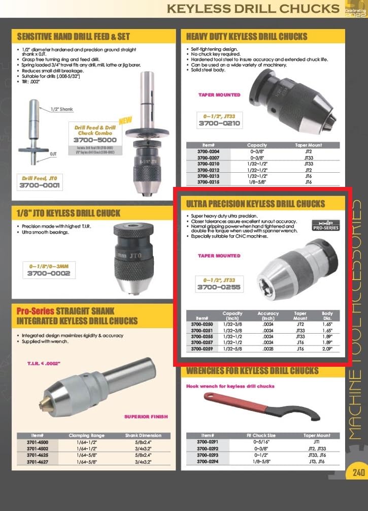 hhip Ultra precisión sin llave Portabrocas (diversos capacidad: 1/32 – 3/8" – 1/32 – 5/8"), 1/32-1/2" Capacity, 1