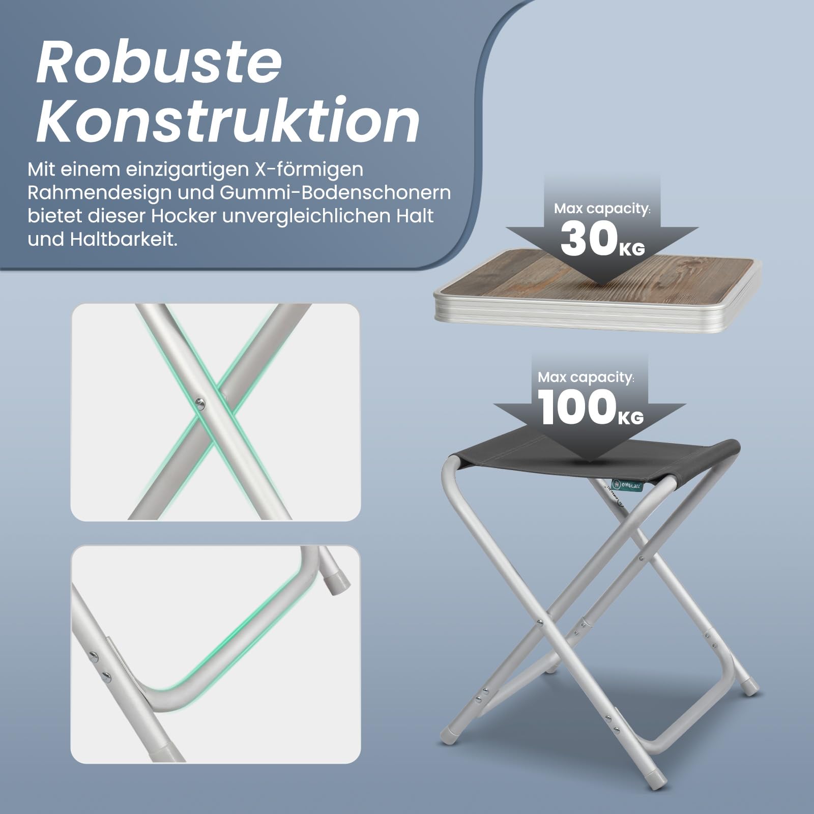 Homecall 2 IN 1 Campinghocker Faltbar mit Tischplatte MDF - Campingtisch Klappbar Klapptisch Gartenhocker - Fußhocker Outdoor für Garten, Camping, Angeln, Picknick, RV (Grau Hocker mit MDF-Platten)