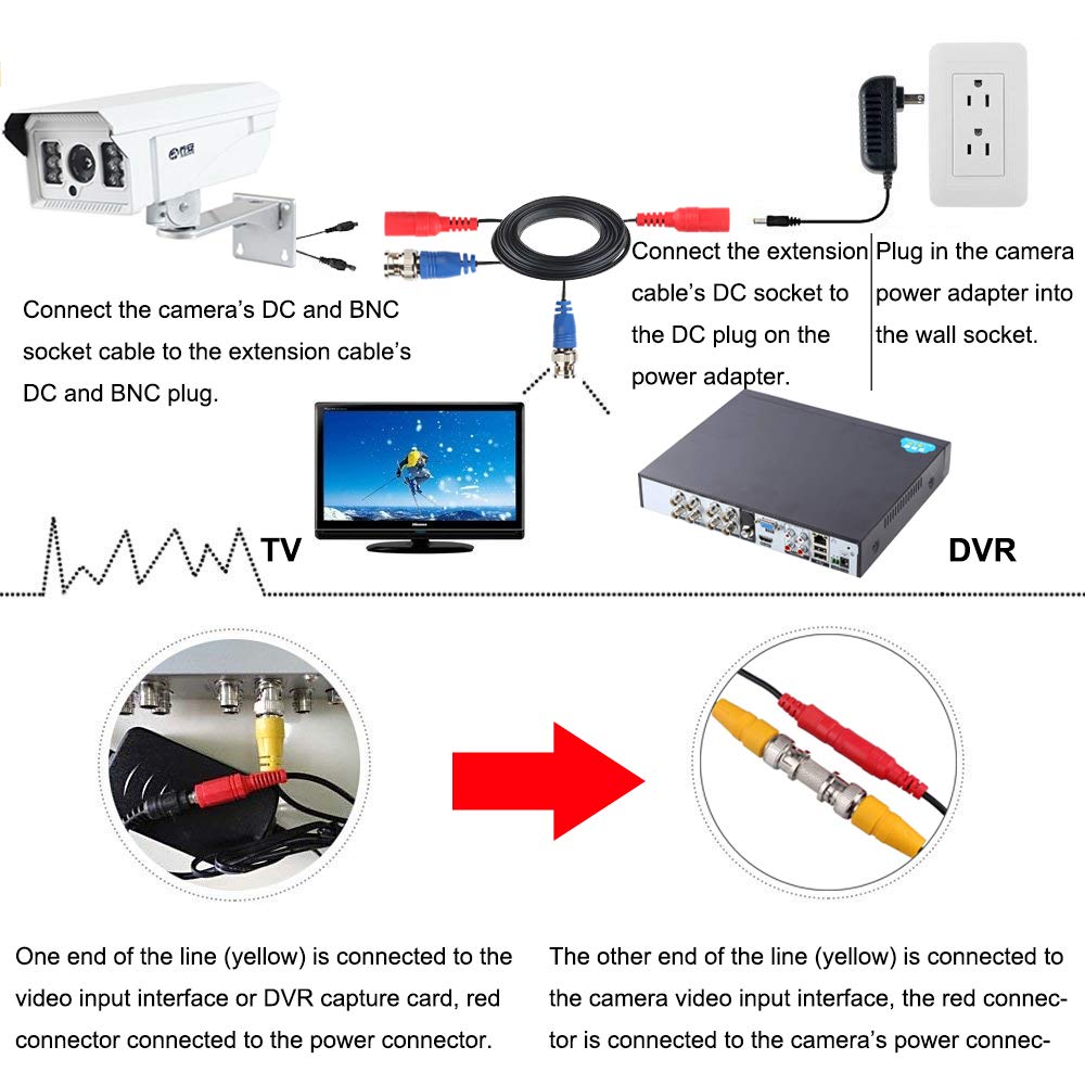 UHPPOTE 2 w 1 system monitoringu CCTV kabel zasilający wideo ze złączem BNC RCA (18 m / 59 stóp)