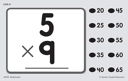 Miniatura 4 de Teacher Created Resources Power Pen Tarjetas de aprendizaje multiplicación (6459) medianas