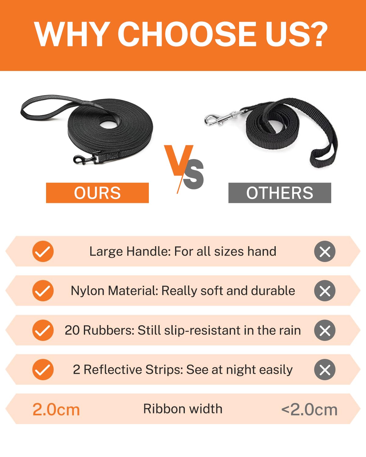 Toozey Dog Training Leads for Small and Medium Dogs with Anti-Slip Rubbers and Reflective Stips - Image 2