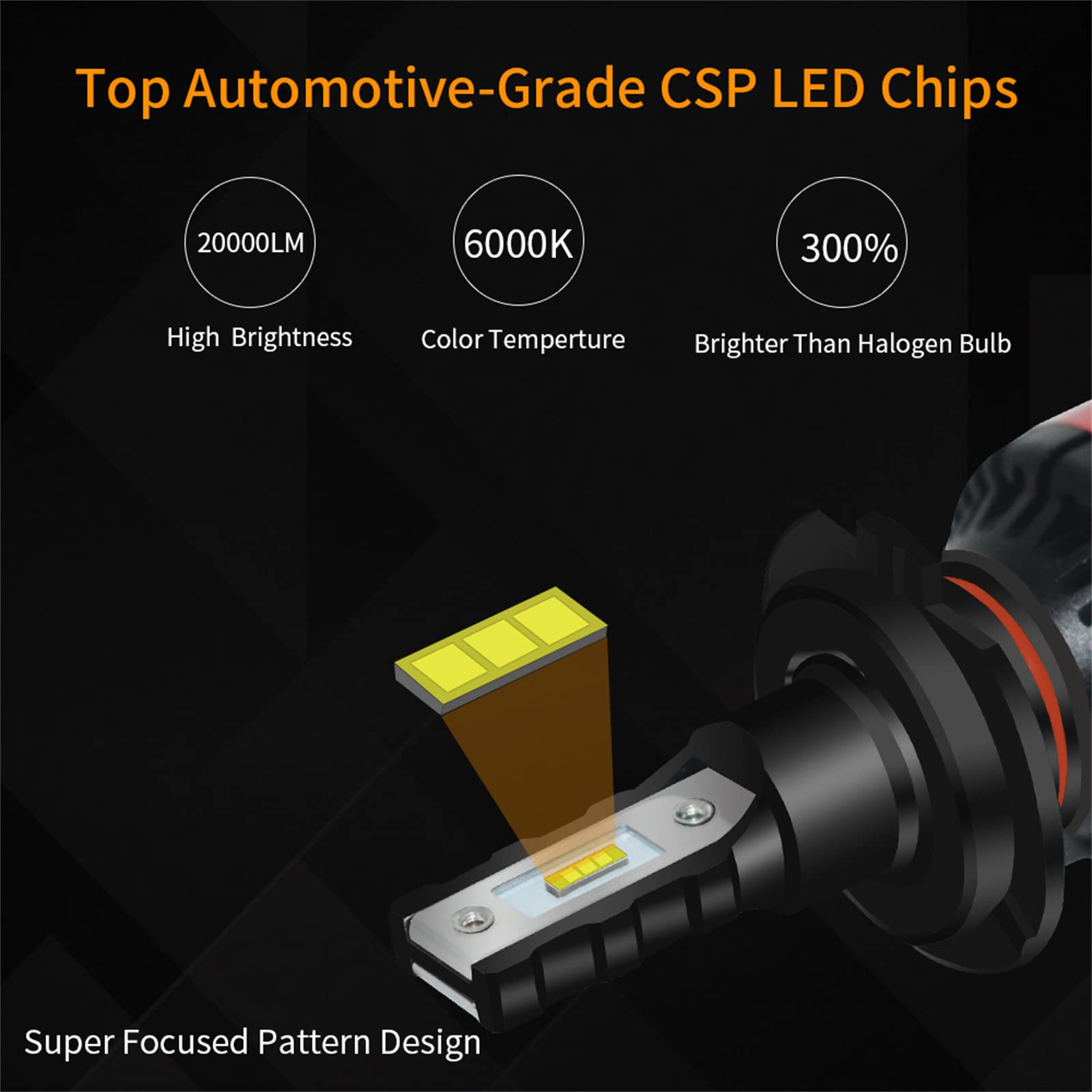 Faros Delanteros LED Para Automóvil Faros Delanteros LED 20000LM CSP Luz Antiniebla LED Automática 6000K Iluminación LED, IP68 A Prueba De Agua, Paquete De 2,H4