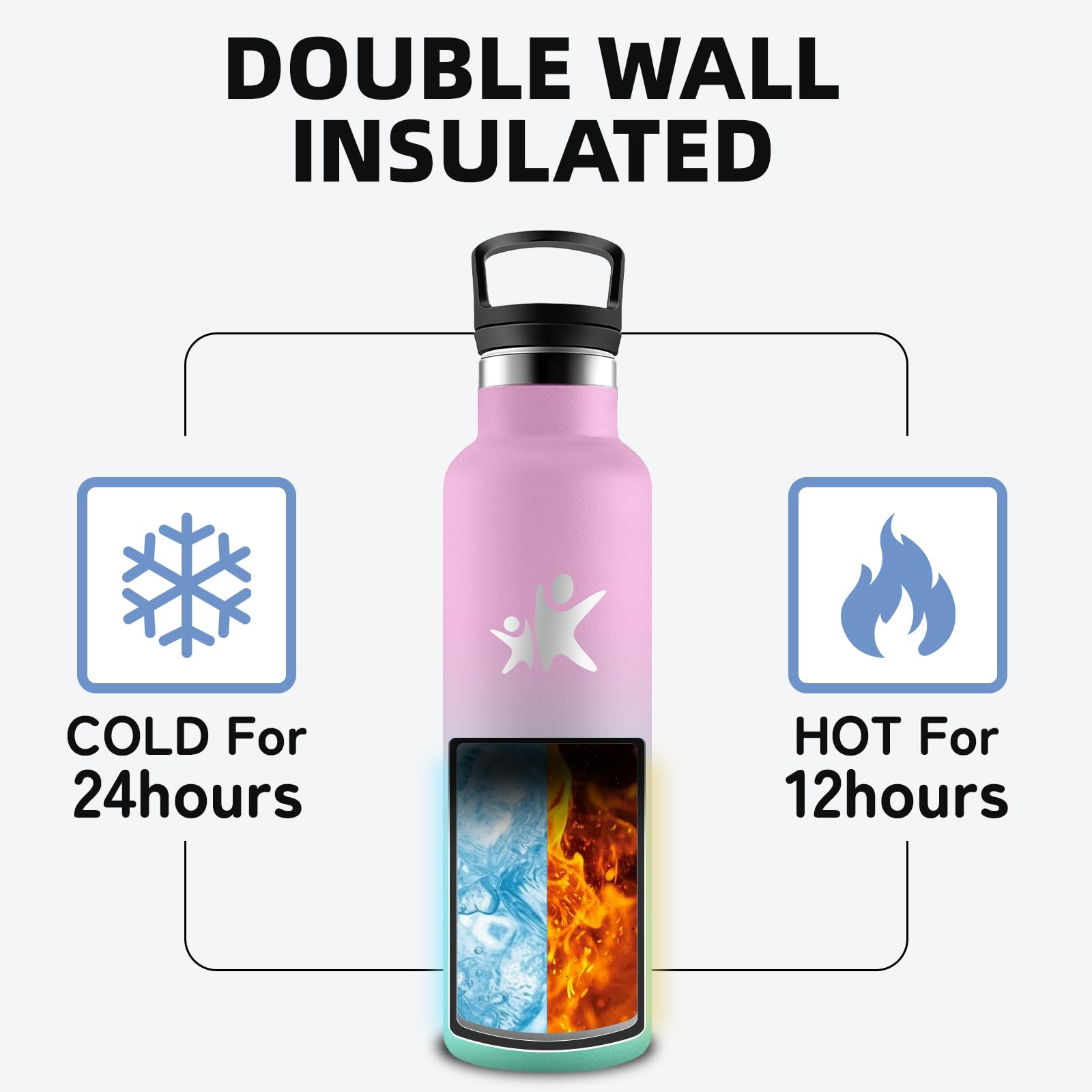 Grsta Borraccia Termica, Bottiglia Termica 750ml, Senza BPA, Bottiglia Termica Con filtro e Cannuccia, Borraccia Sportiva, Senza Perdite, Borracce per Campeggio, Viaggio, Palestra, Escursionismo