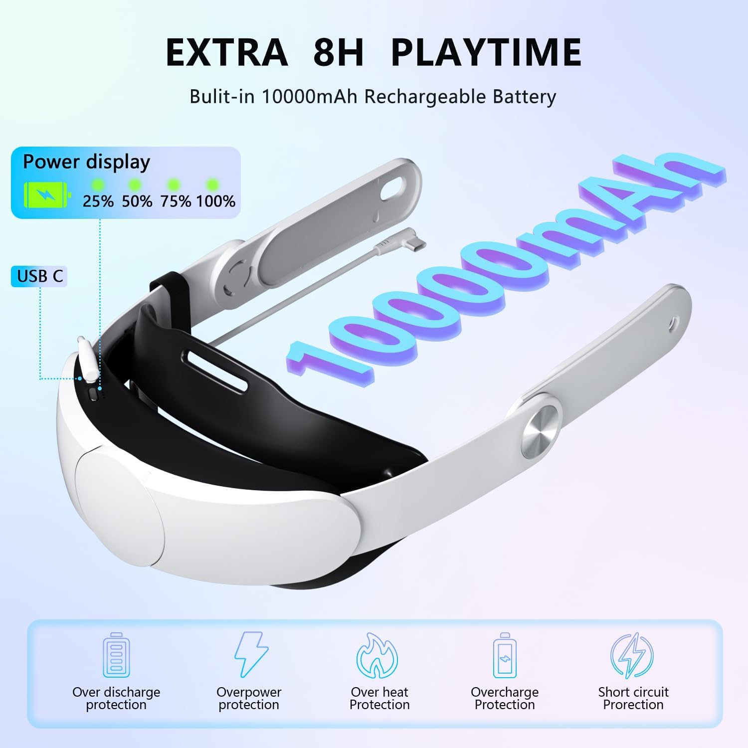 Battery Head Strap Compatible with Meta Quest 3 & 3S 10000mAh - Battery Pack Soft Elite Strap for Balance Weight - Extend Playtime, Enhance Immersion, Fast Charge Battery Strap Accessories - Image 2