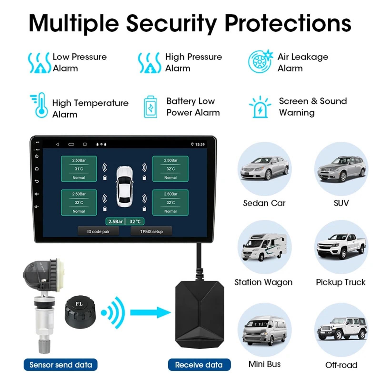 system kontroli ciśnienia w oponach System Monitorowania Ciśnienia W Oponach TPMS 5V Wewnętrzny Zewnętrzny Do Nawigacji Samochodowej Z Wyświetlaczem I Alarmem(External sensor)