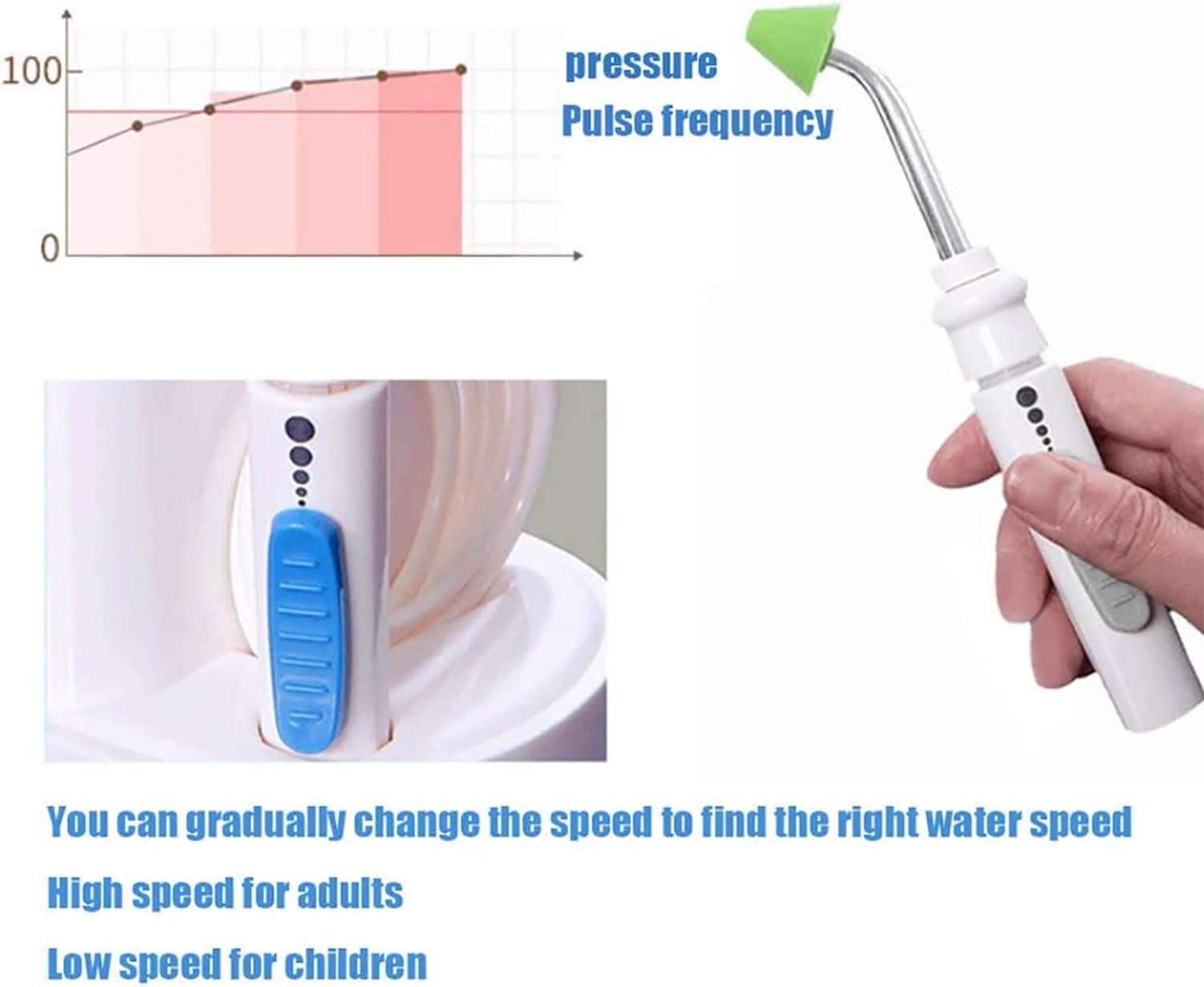 Kit per Il risciacquo del Seno, Lavaggio nasale, Lavatrice nasale elettrica da Tavolo per la casa, spremere Il Vaso neti può Essere utilizzato per Adulti e Bambini