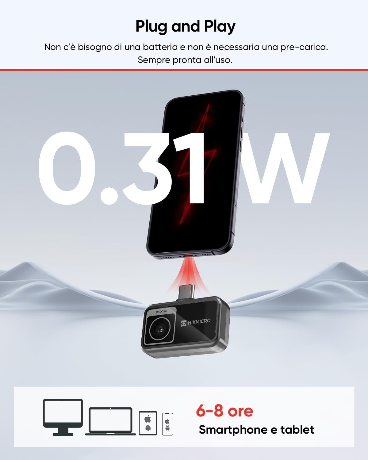 HIKMICRO Telecamera Termica MiniE - iOS/Android, Miglioramento Immagine Risoluzione IR 96x96, SuperIR 192x192, 25Hz, per Telefono/Tablet, USB-C/Lightning (Compatibile con iPhone 15/16)