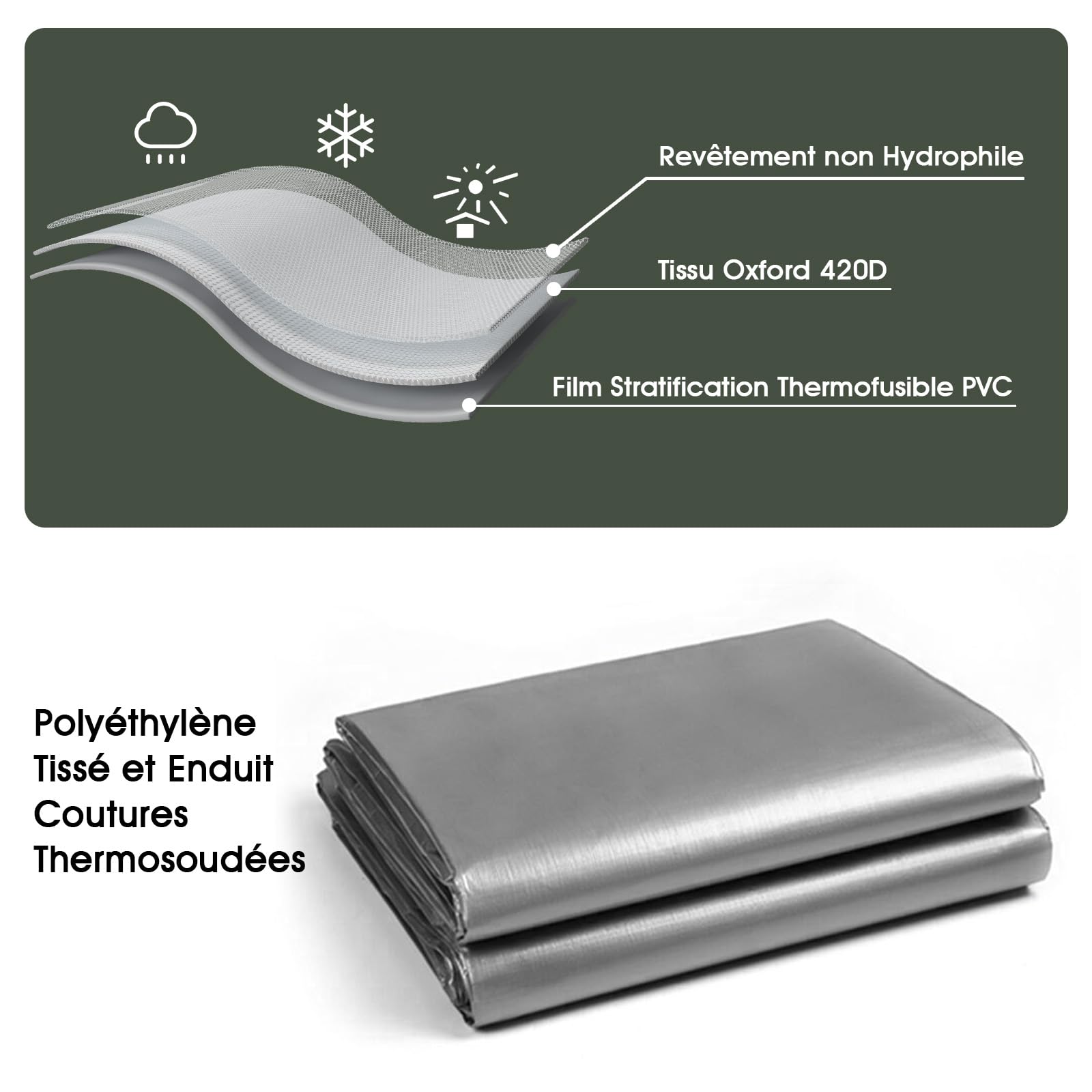 SHANNA Bâche de Protection Exterieur avec Oeillets, 2x3m 180 g/m² PE Bâche Voiture Piscine, Imperméable Résistante aux Déchirures UV Intempéries, Bâches Multiusage pour Meubles de Jardin, Vert Argenté