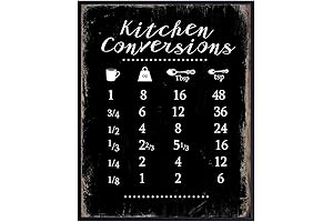 Rustic Measurement Conversion Chart Wall Art: A Chef's Guiding Light in the Culinary Symphony