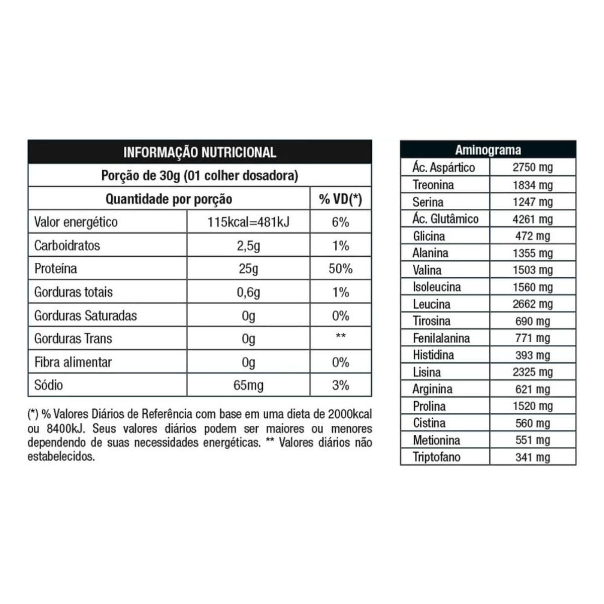 Iso Whey Sabor Morango 1,8Kg – Nutrata em promoção! Veja a oferta e mais achadinhos de Vitaminas & Suplementos 3 Hoje é o melhor dia para comprar Iso Whey Sabor Morango 1,8Kg – Nutrata com aquele preço maroto! Promoção! Aproveite a oferta! 3