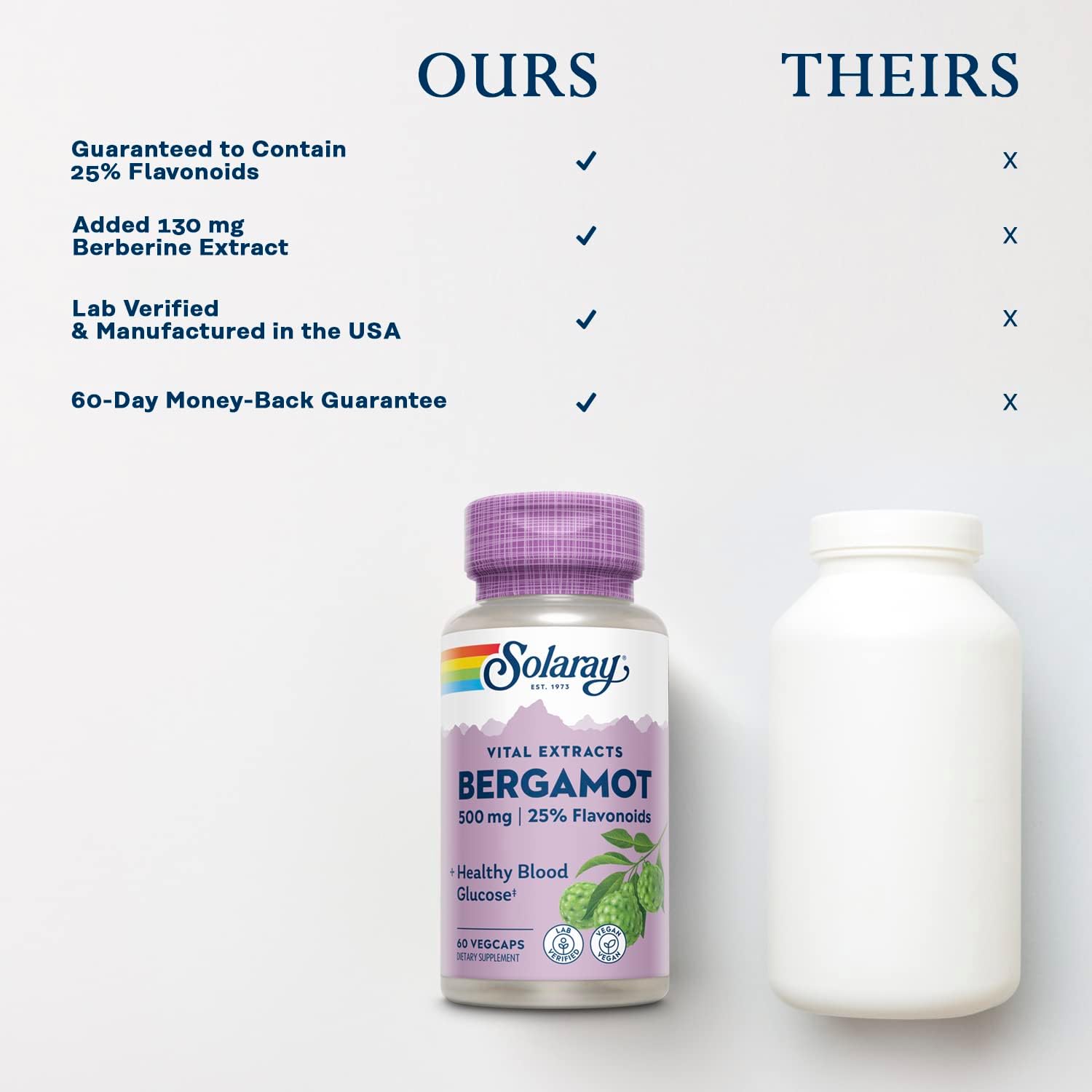 SOLARAY Bergamot Advanced Formula, Cardiovascular Support Fruit Extract, Veg Cap (Btl-Plastic) 500mg, 60ct