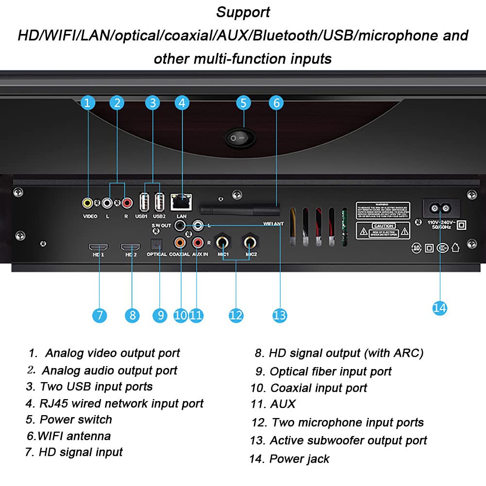 RSGK Altavoces Cine En Casa 5.1, Sistema Android Inteligente WiFi Integrado, Configuración De Alta Fidelidad + Decodificación Sin Pérdida Audio Y Video 4K, Utilizado para Películas, Música Y Juegos