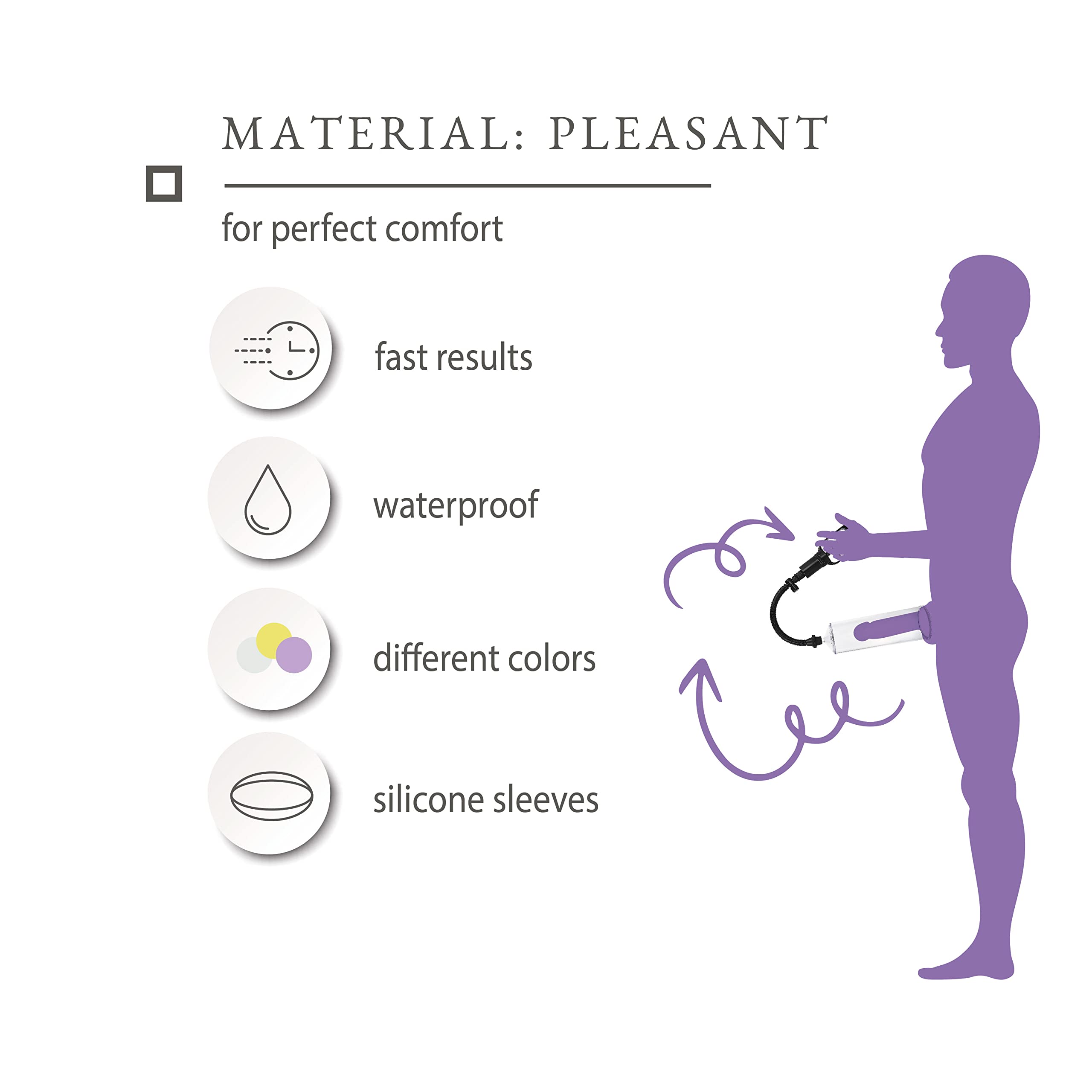 Masturbateur Homme Pompes à Pénis 21.5cm ⌀6.5cm ABS TPR Transparent Pompe Penis 3 Poignets Interchangeables agrandir son pénis - Érection Durable pompe a penis pompe a pénis pour homme FOPS P02
