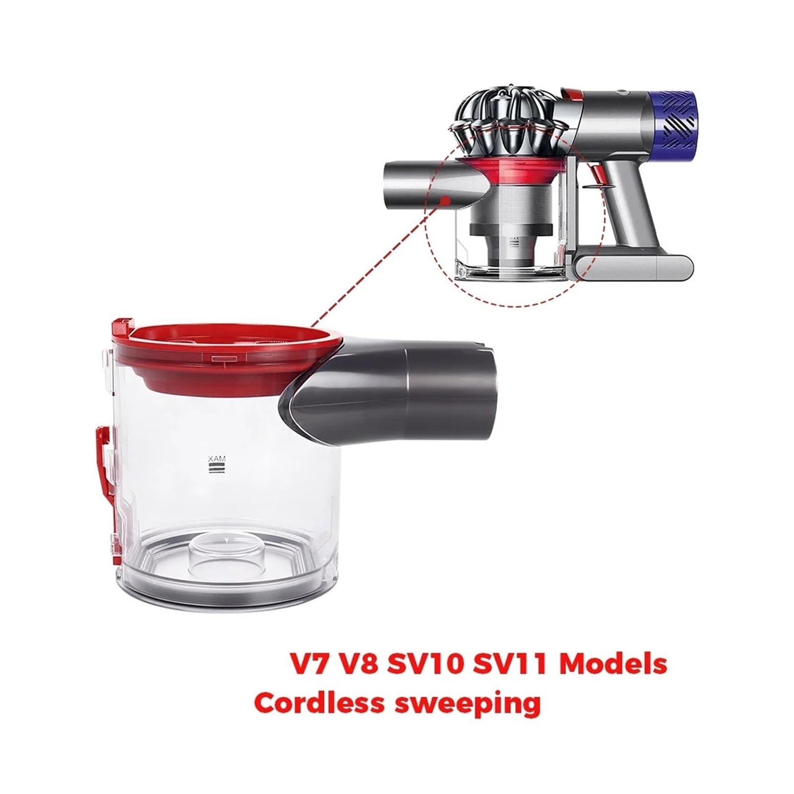 Filterset, kompatibel mit Dyson, V7 V8