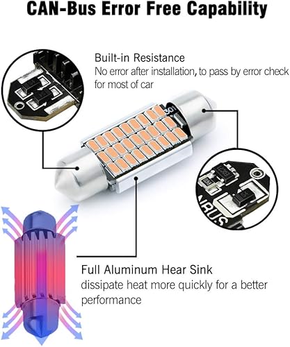 Vista 79 de Bombillas LED Festoon