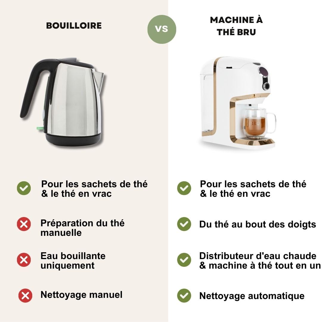 Machine à thé BRU pour thé en vrac & herbes & sachets de thé, SANS capsules, distributeur d'eau chaude & machine à thé, système de nettoyage automatique (Noir/Chrome)