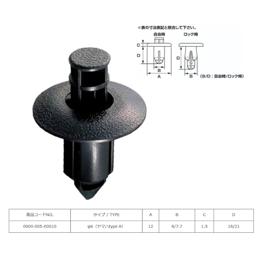 hoshi0930様 BLOOM（カー用品） プッシュリベット クリップ グロメット 純正